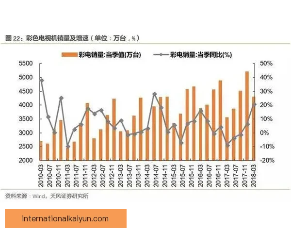 桑保利高压体系在新赛季逐渐显现出竞争力增强的趋势分析