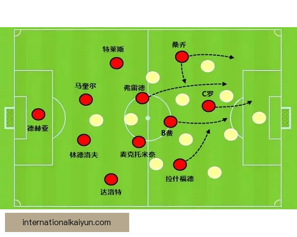 马竞球队结构分析：战术灵活，人员配置科学，整体竞争力持续增强